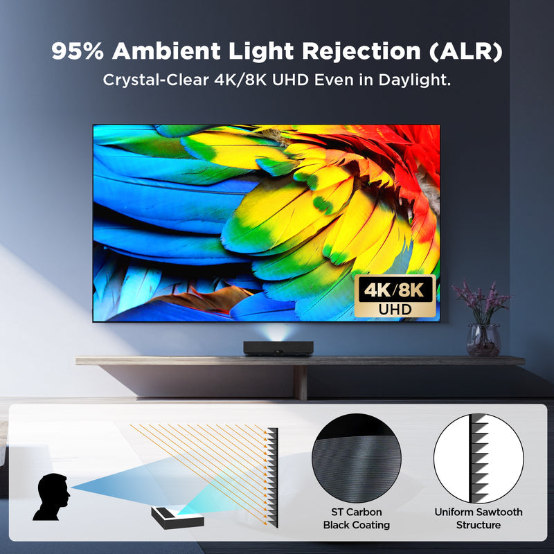 100''-120'' Shore Black Series ALR/CLR Ultra Short Throw Projector Screen