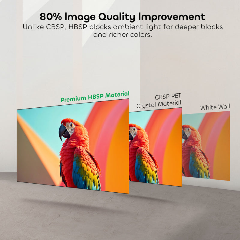 132 Inch Shore Seamless Lenticular 4K UST ALR Projector Screen